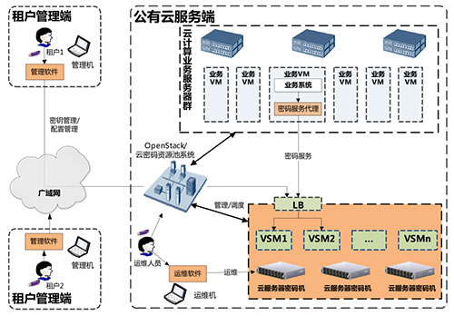 &#20048;&#21160;&#32593;&#39029;&#29256;&#30331;&#24405;&#20837;&#21475;&#45;&#20048;&#21160;&#40;&#20013;&#22269;&#41;