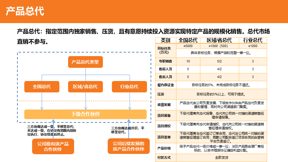 &#20048;&#21160;&#32593;&#39029;&#29256;&#30331;&#24405;&#20837;&#21475;&#45;&#20048;&#21160;&#40;&#20013;&#22269;&#41;
